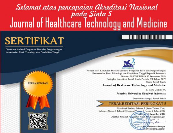 UUI Raih Akreditasi Nasional Journal Of Healthcare technology and Medicine